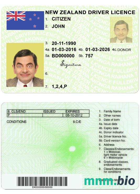 Zielone prawo jazdy w Nowej Zelandii (w pełni kwalifikowane)